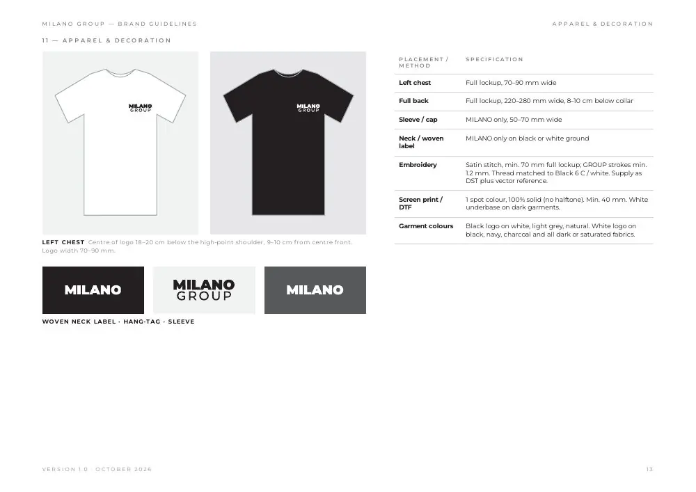 Brand guidelines page: logo placement on uniforms with embroidery sizes