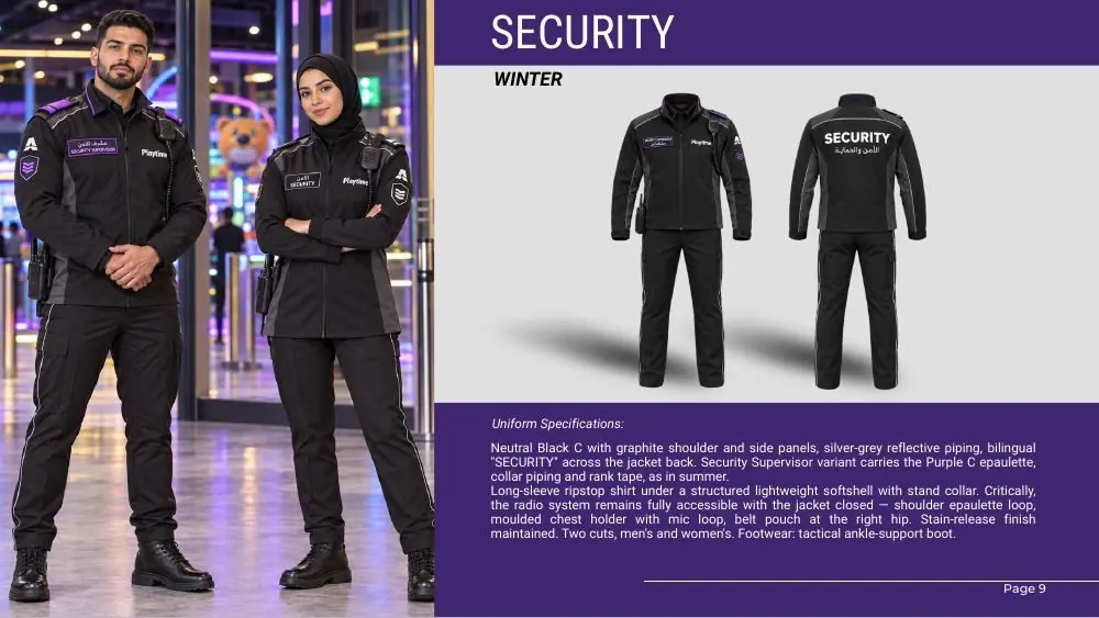 Uniform concept for security staff in black with flat drawings